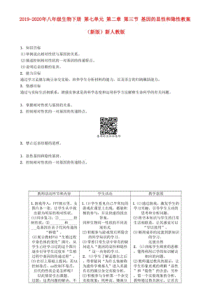 2019-2020年八年級(jí)生物下冊(cè) 第七單元 第二章 第三節(jié) 基因的顯性和隱性教案 （新版）新人教版.doc