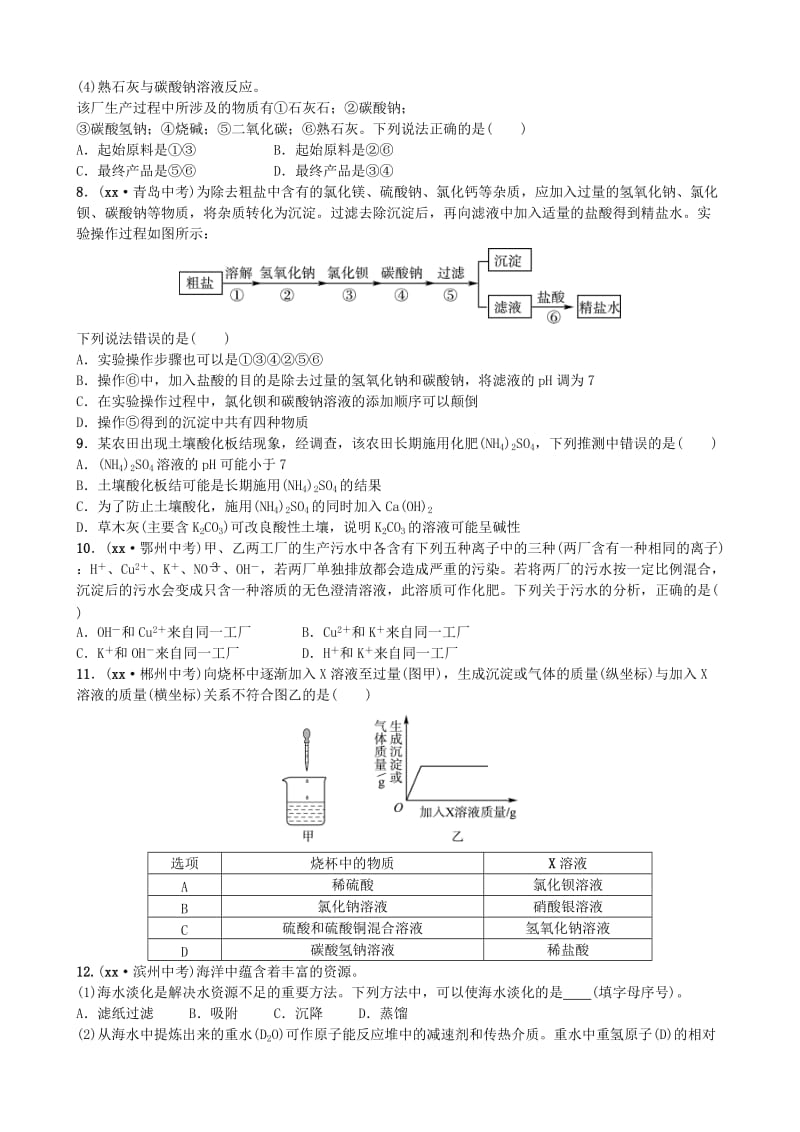 山东诗营市中考化学复习第十一单元盐化肥随堂演练练习.doc_第2页