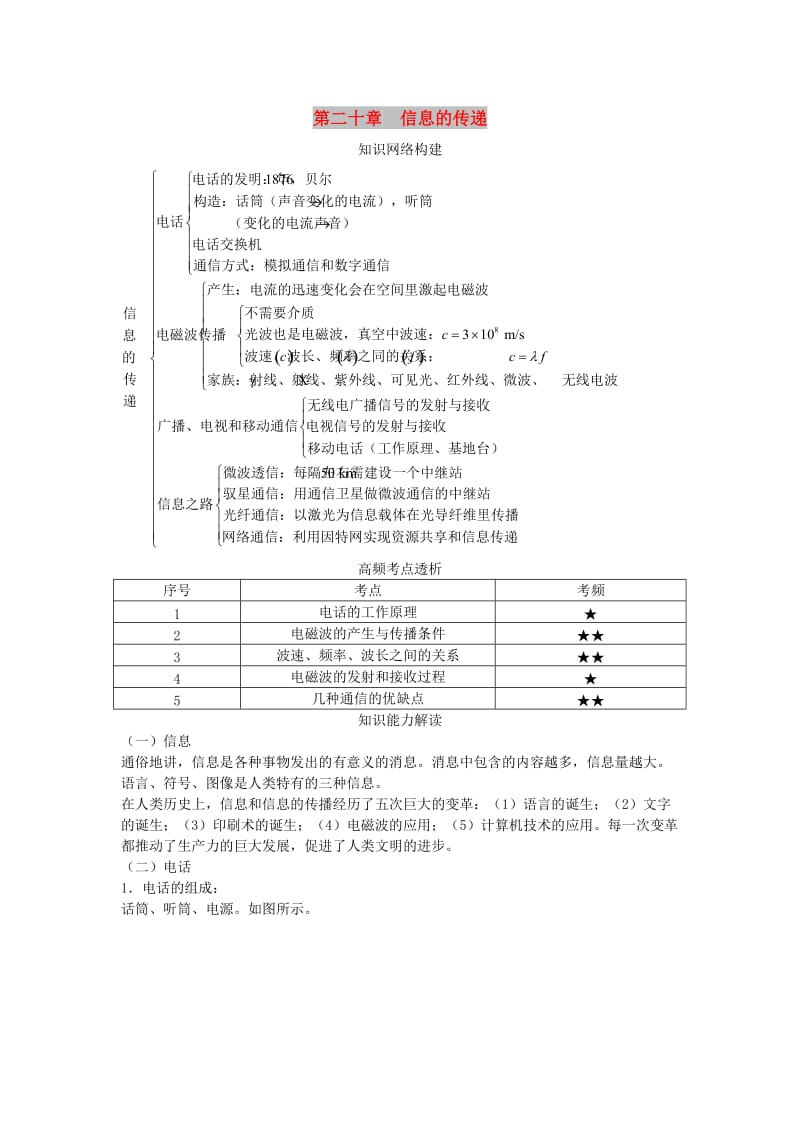 中考物理 基础知识手册 第二十章 信息的传递.doc_第1页