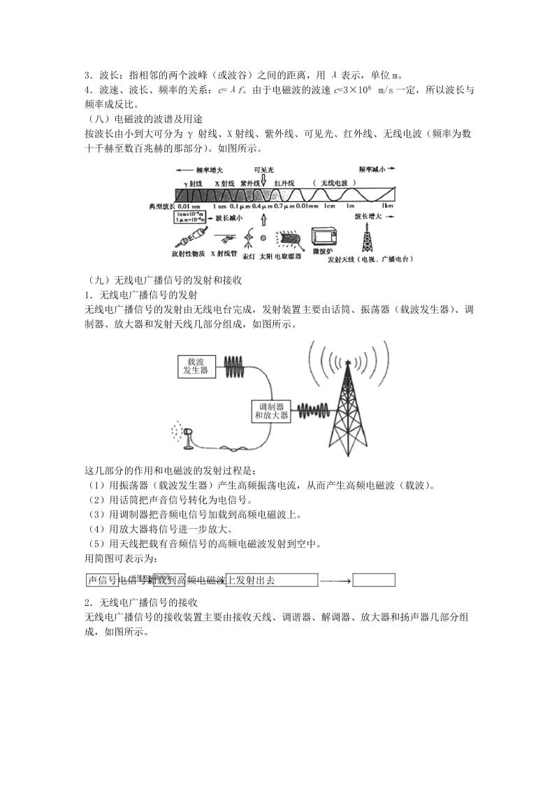 中考物理 基础知识手册 第二十章 信息的传递.doc_第3页