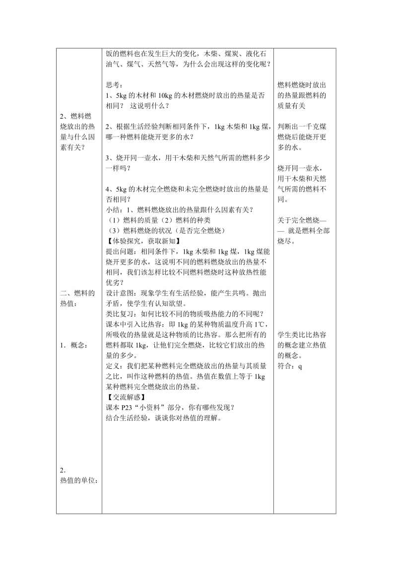 2019-2020年九年级物理全册 14.2 热机的效率教案 （新版）新人教版(VIII).doc_第2页