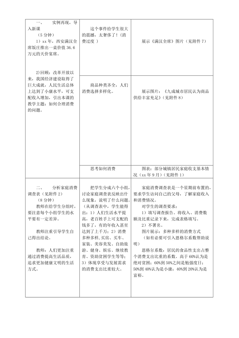 2019-2020年九年级第七课第三框学会合理消费教学设计.doc_第2页