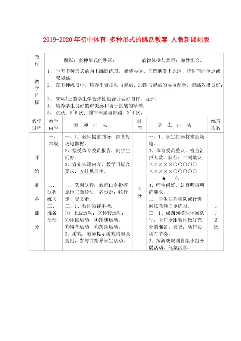 2019-2020年初中体育 多种形式的跳跃教案 人教新课标版.doc_第1页