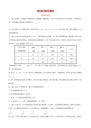 云南省中考數(shù)學(xué)總復(fù)習(xí) 第八章 統(tǒng)計與概率 第二節(jié) 概率好題隨堂演練.doc