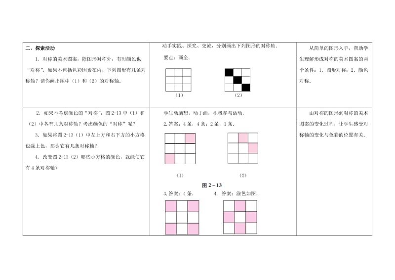 2019-2020年八年级数学上册 第二章 轴对称图形 2.3 计轴对称图案教案 （新版）苏科版.doc_第2页