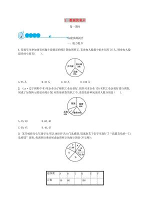 七年級(jí)數(shù)學(xué)上冊(cè) 第六章 數(shù)據(jù)的收集與整理 6.3 數(shù)據(jù)的表示（第1課時(shí)）知能演練提升 北師大版.doc