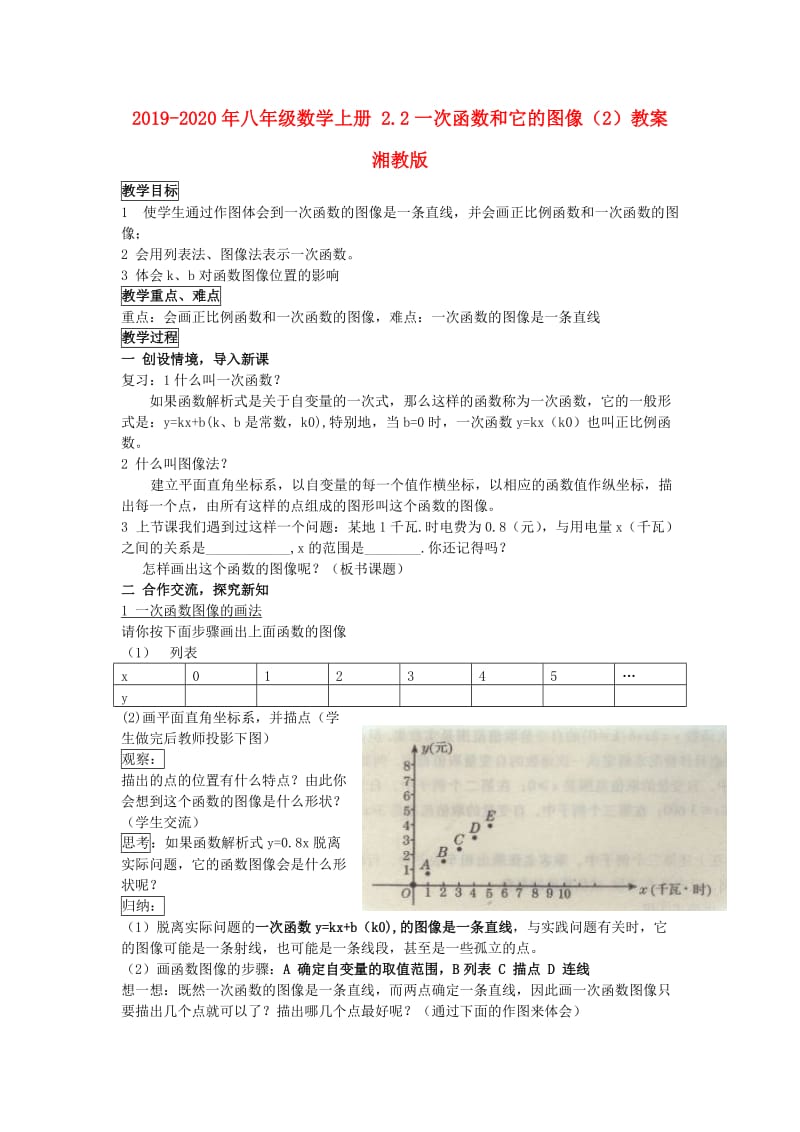 2019-2020年八年级数学上册 2.2一次函数和它的图像（2）教案 湘教版.doc_第1页