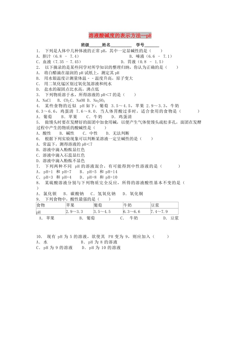 九年级化学下册 第十单元 酸和碱 酸与碱的中和反应 溶液酸碱度的表示方法-pH课后微练习2 新人教版.doc_第1页