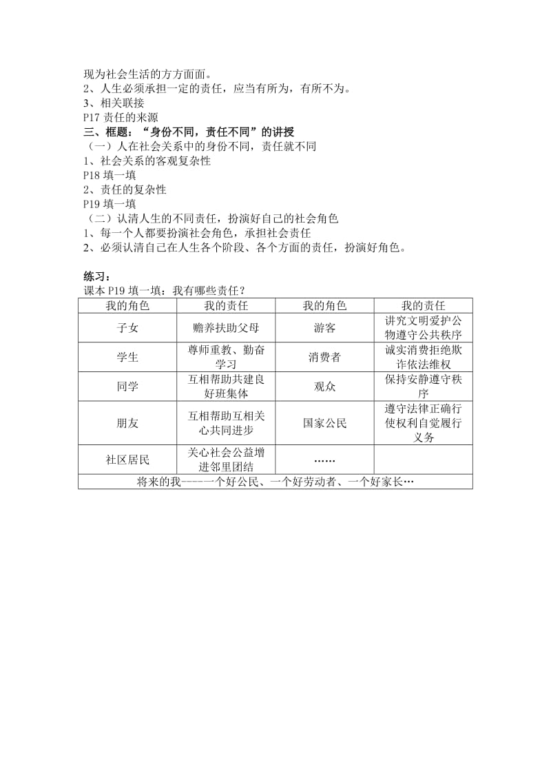 2019-2020年九年级政治 第一课时 责任对于你我他教案 鲁教版.doc_第2页