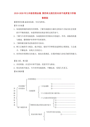 2019-2020年九年級思想品德 第四單元我們的未來不是夢復(fù)習(xí)學(xué)案 魯教版.doc