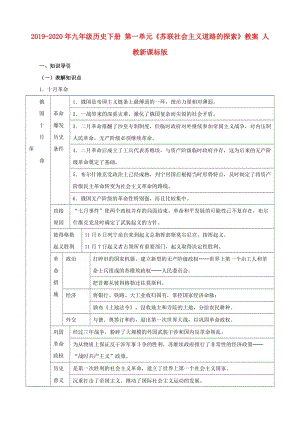 2019-2020年九年級歷史下冊 第一單元《蘇聯(lián)社會主義道路的探索》教案 人教新課標版.doc