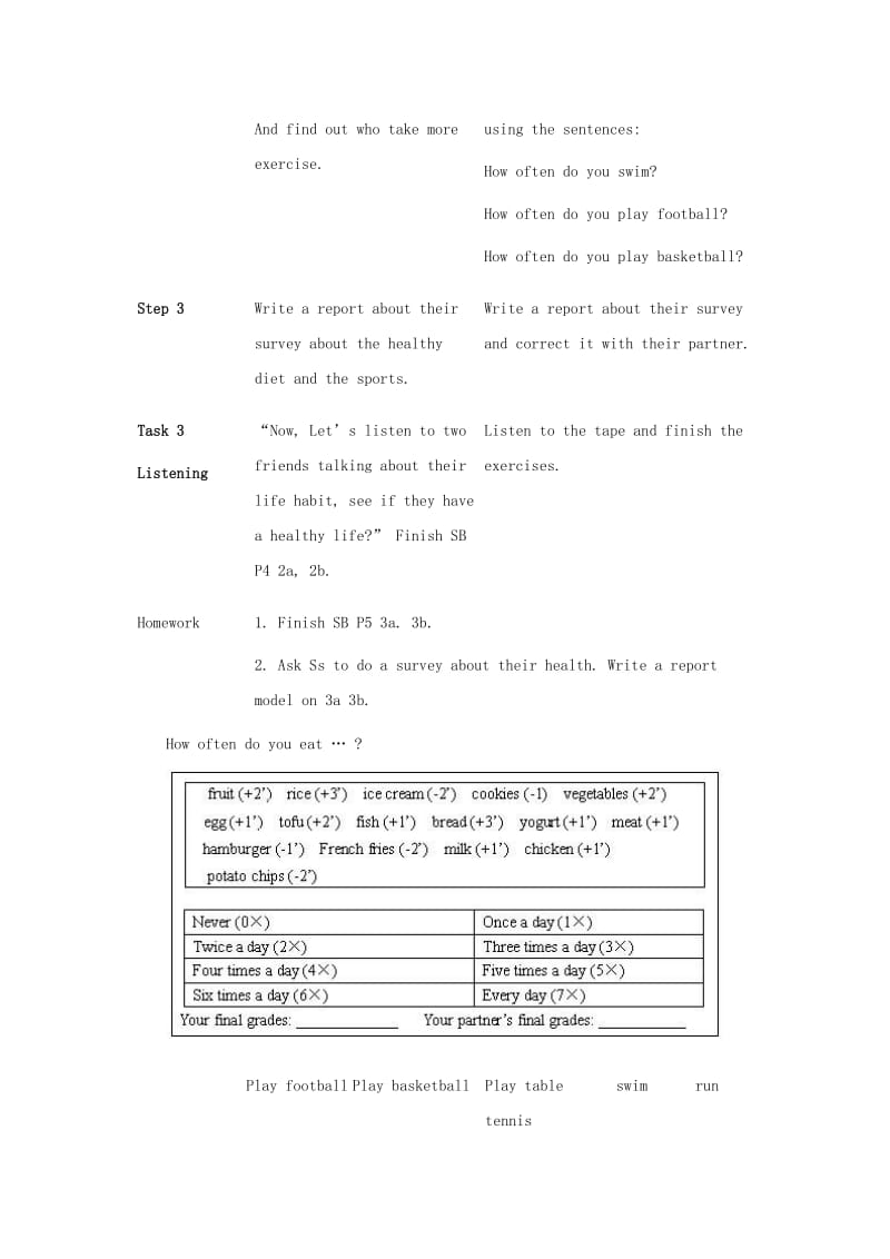 2019-2020年八年级英语上册 Unit 1 How often do you rcise 教案示例二 人教新目标版.doc_第2页