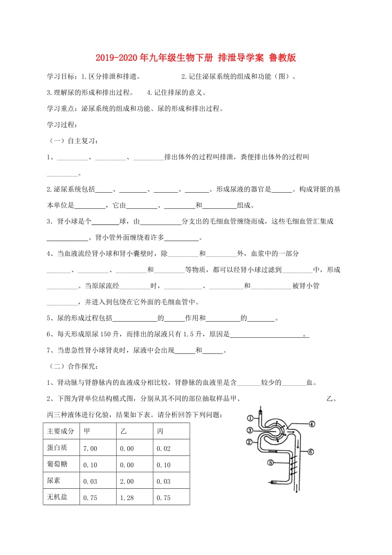 2019-2020年九年级生物下册 排泄导学案 鲁教版.doc_第1页