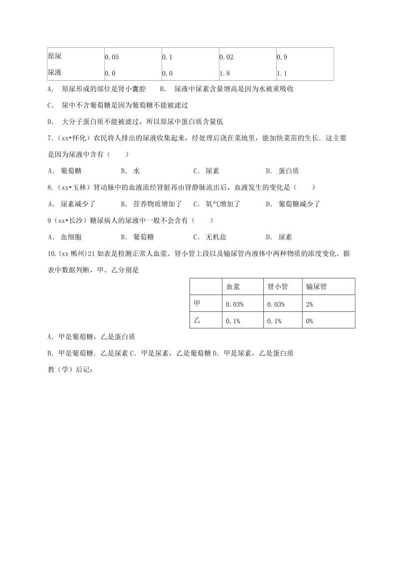 2019-2020年九年级生物下册 排泄导学案 鲁教版.doc_第3页