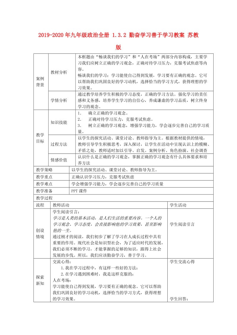 2019-2020年九年级政治全册 1.3.2 勤奋学习善于学习教案 苏教版.doc_第1页