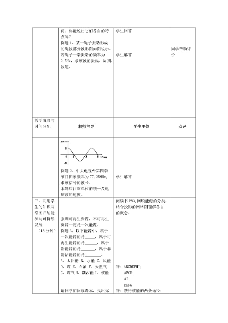 2019-2020年九年级物理下学期素材大全 电磁波与现代通信能源与可持续发展教案 苏科版 .doc_第3页