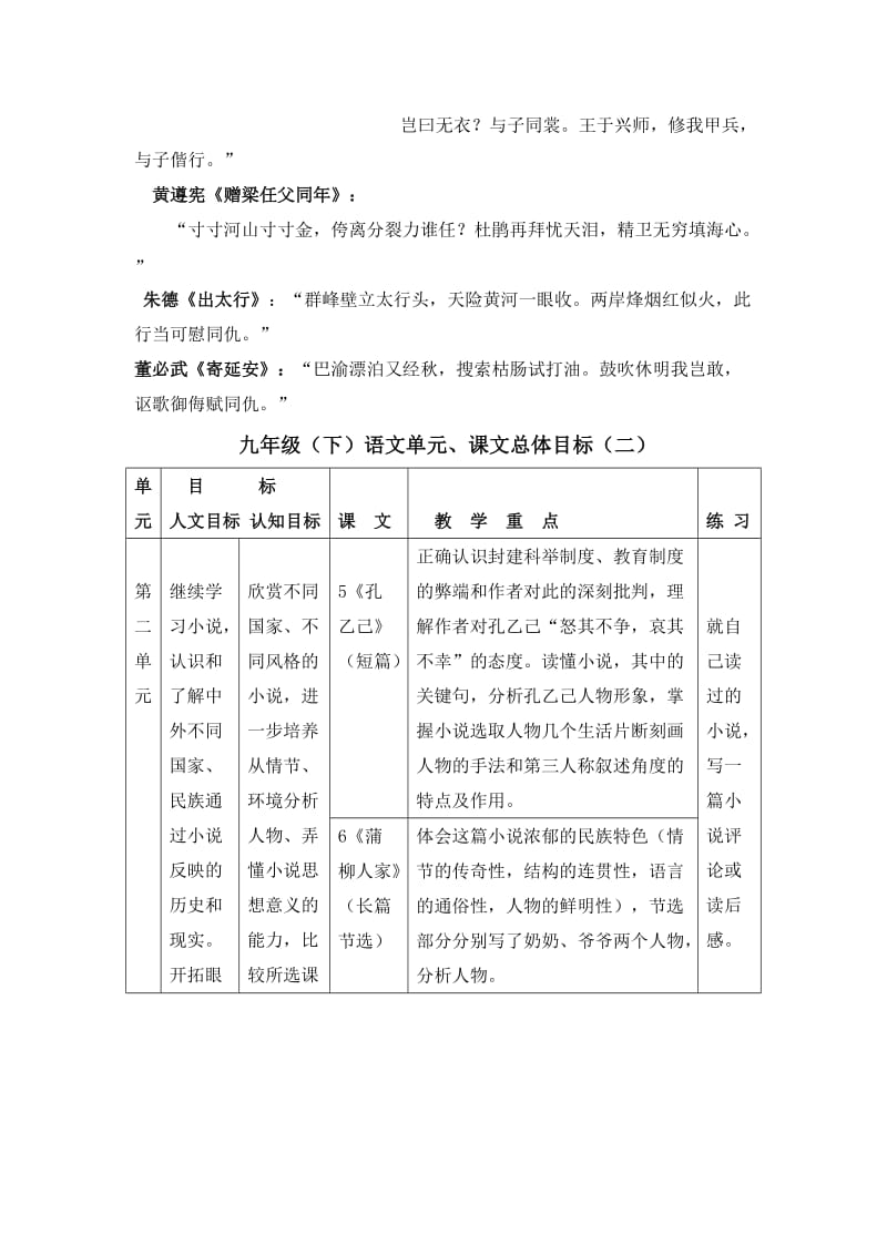 2019-2020年九年级语文下册 教材分析 人教新课标版.doc_第2页