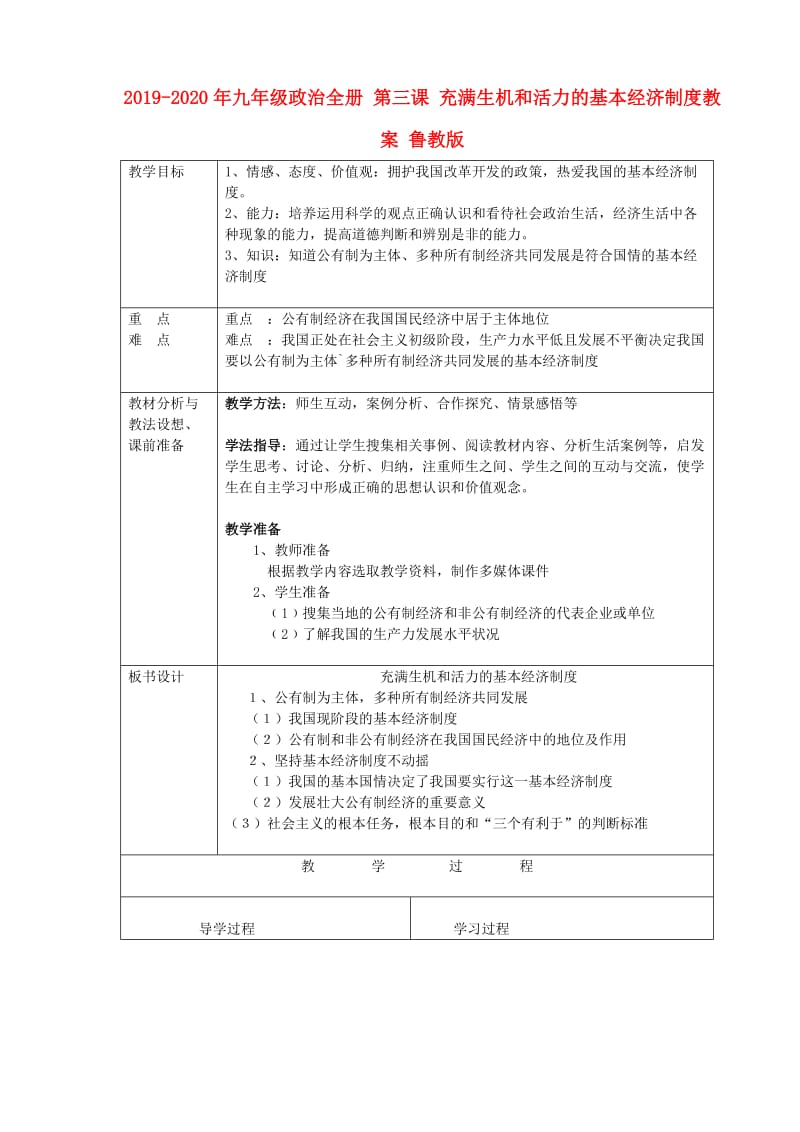 2019-2020年九年级政治全册 第三课 充满生机和活力的基本经济制度教案 鲁教版.doc_第1页