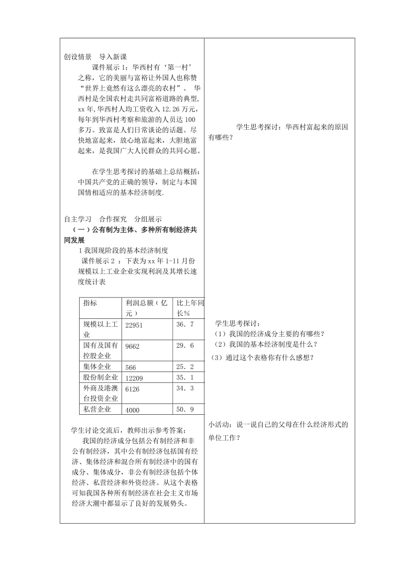 2019-2020年九年级政治全册 第三课 充满生机和活力的基本经济制度教案 鲁教版.doc_第2页