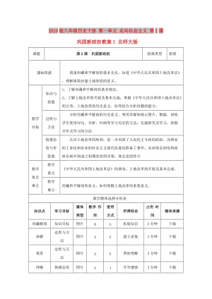 2019版八年級歷史下冊 第一單元 走向社會主義 第2課 鞏固新政權(quán)教案1 北師大版.doc