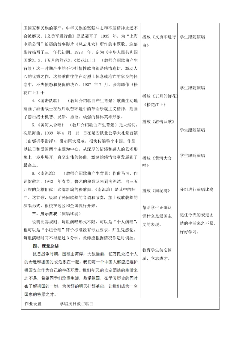 2019-2020年八年级历史上册 第四单元 第21课 历史的回想教学案（无答案） 北师大版.doc_第2页