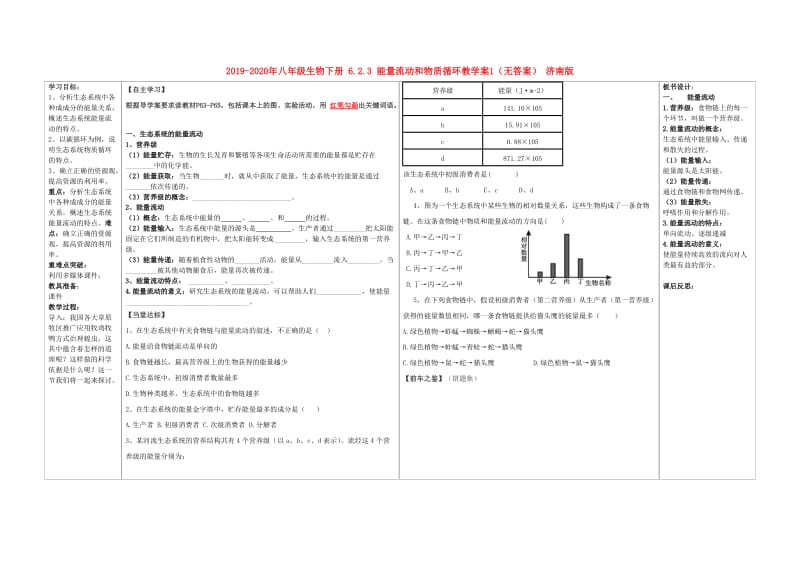 2019-2020年八年级生物下册 6.2.3 能量流动和物质循环教学案1（无答案） 济南版.doc_第1页