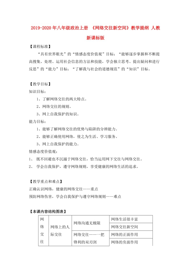 2019-2020年八年级政治上册 《网络交往新空间》教学提纲 人教新课标版.doc_第1页