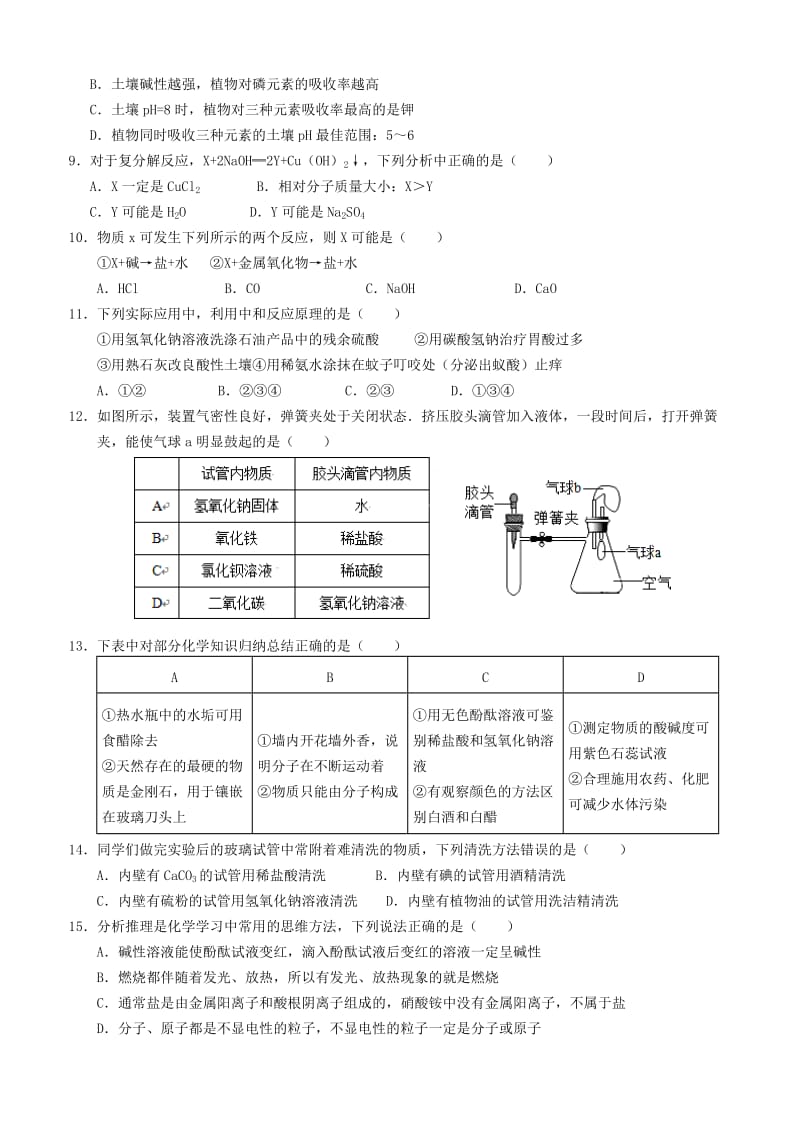 2019-2020年九年级科学上册第1章物质及其变化综合卷新版浙教版.doc_第2页