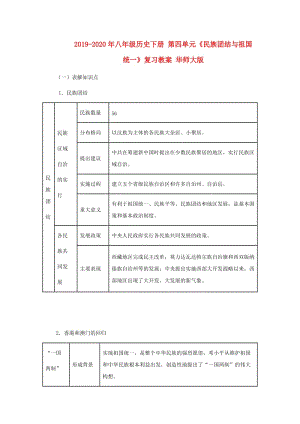 2019-2020年八年級歷史下冊 第四單元《民族團(tuán)結(jié)與祖國統(tǒng)一》復(fù)習(xí)教案 華師大版.doc