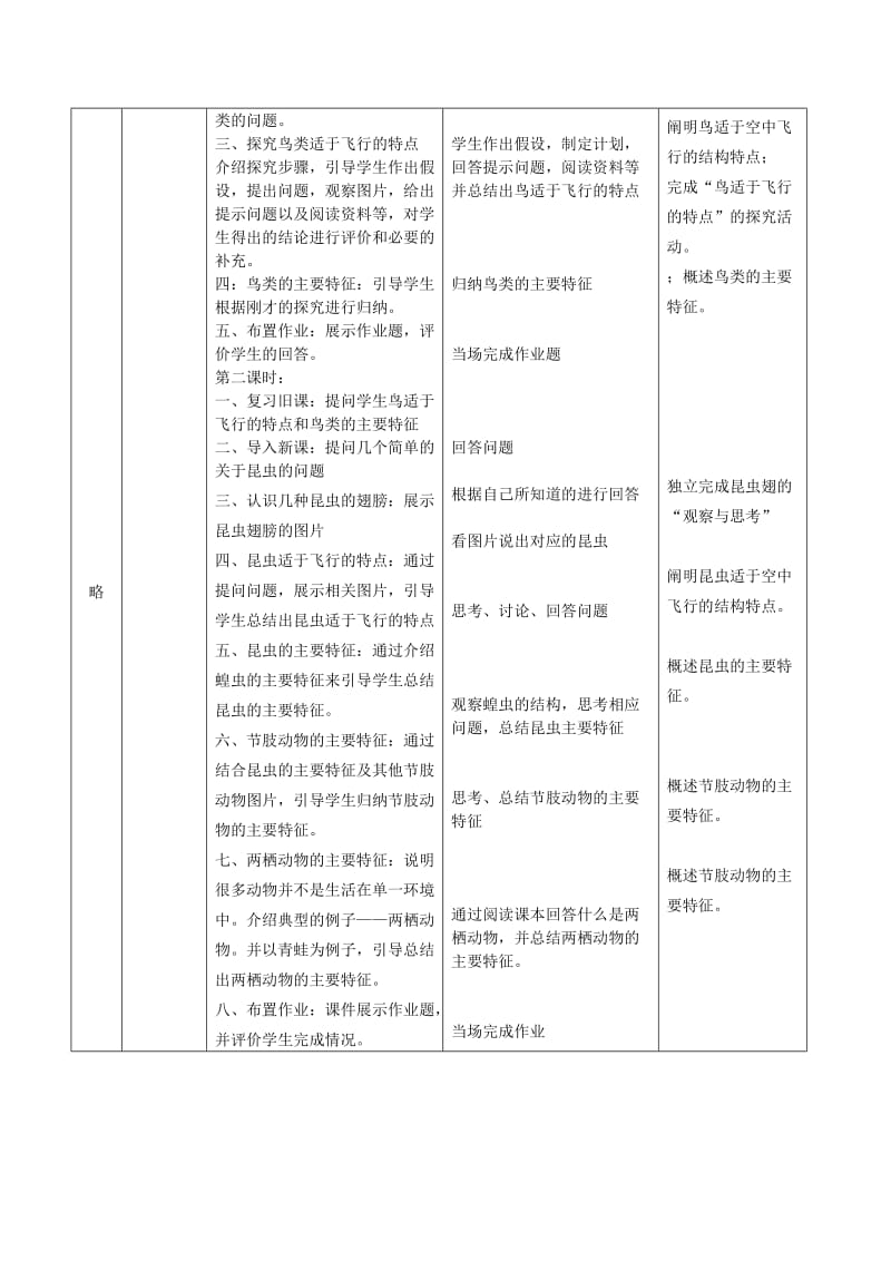 2019-2020年八年级生物上册 第五单元第一章第三节教案 人教新课标版.doc_第2页