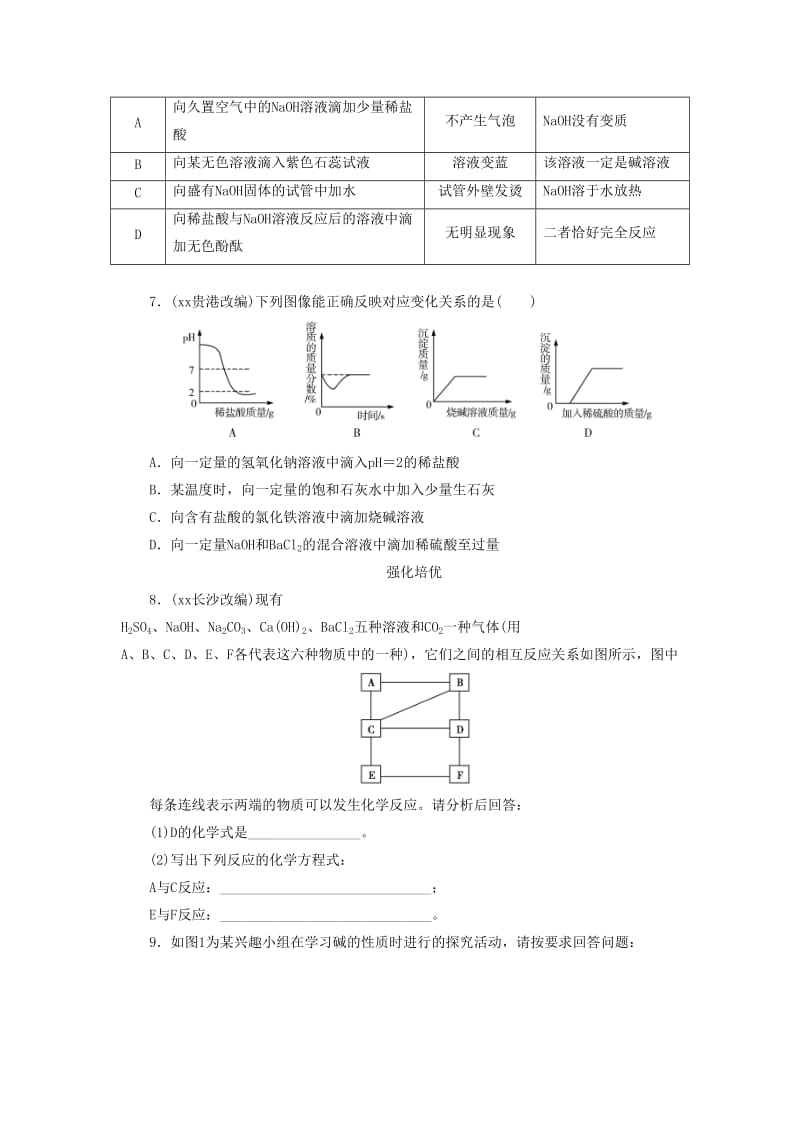 广东省中考化学总复习 课时14 常见的碱 中和反应练习.doc_第2页