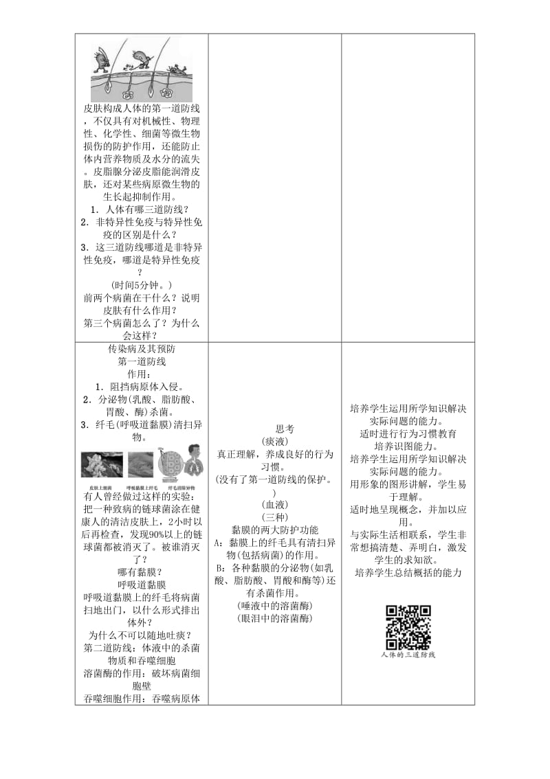 2019-2020年八年级生物下册 第八单元 第一章 第二节 免疫与计划免疫教学案 （新版）新人教版.doc_第2页