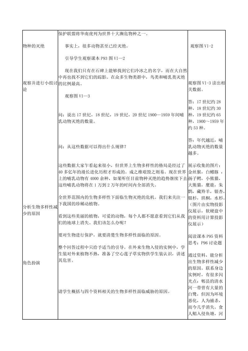 2019-2020年八年级生物上册 第三章 保护生物的多样性教学设计1 新人教版.doc_第2页