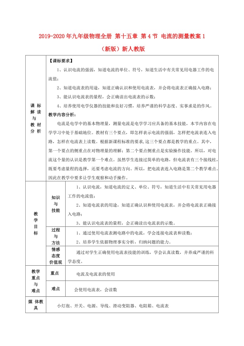 2019-2020年九年级物理全册 第十五章 第4节 电流的测量教案1 （新版）新人教版.doc_第1页