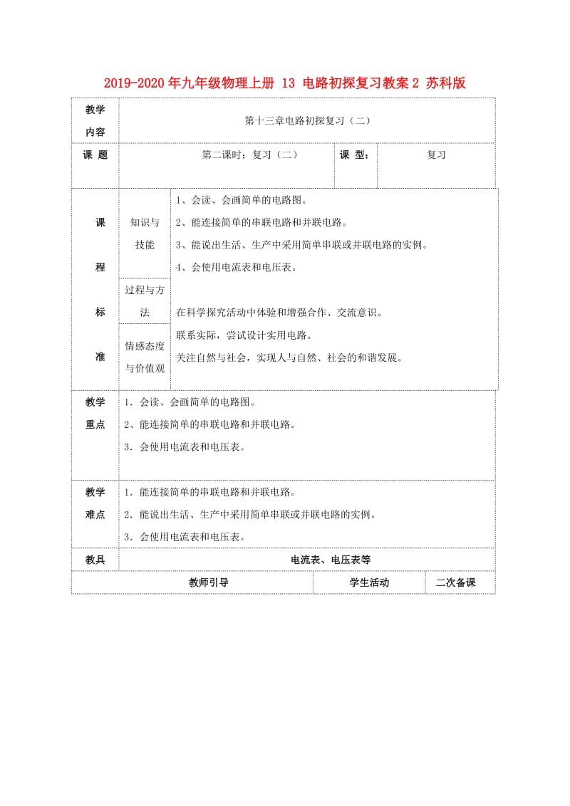 2019-2020年九年级物理上册 13 电路初探复习教案2 苏科版.doc_第1页