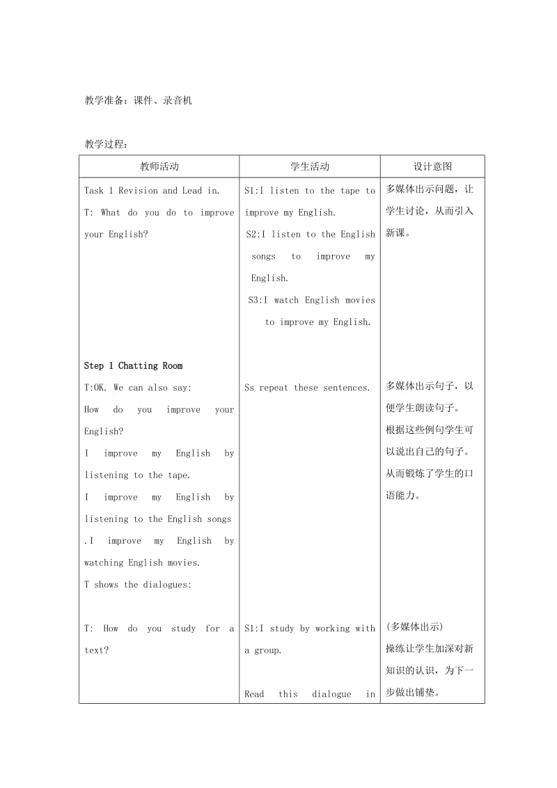 2019-2020年九年级英语 Unit 1howdoyou studyfor a test Section A 1a-2c教案 人教新目标版.doc_第2页