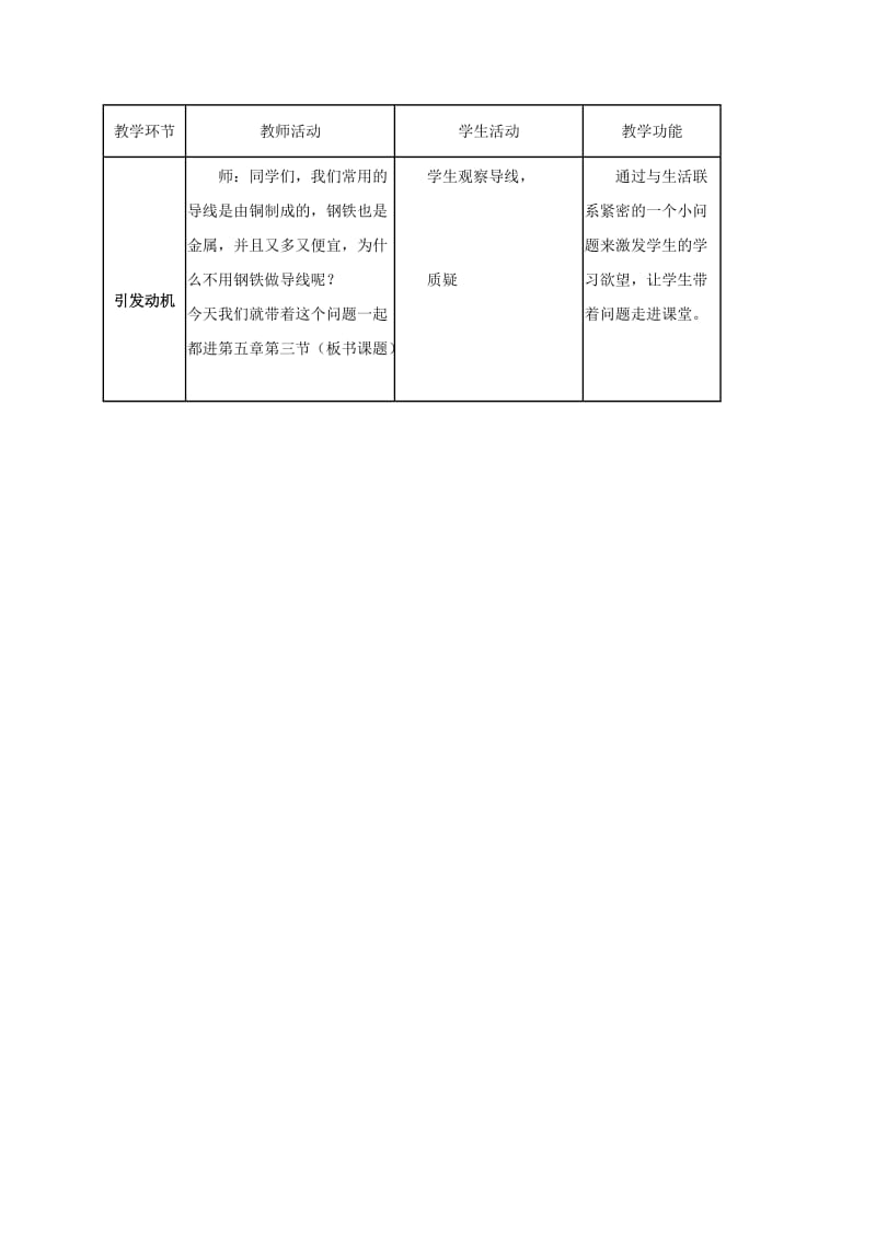 2019-2020年九年级物理上册 4.3 电阻 导体对电流的阻碍作用教案 （新版）教科版.doc_第2页