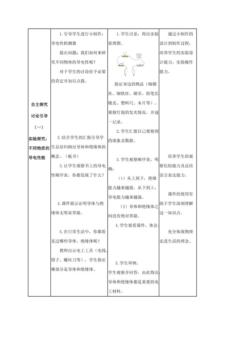 2019-2020年九年级物理上册 4.3 电阻 导体对电流的阻碍作用教案 （新版）教科版.doc_第3页