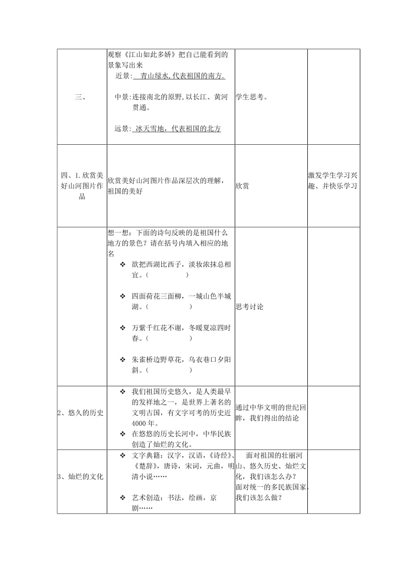 2019-2020年八年级政治上册 2.1 我爱你中国教学设计 鲁教版.doc_第2页