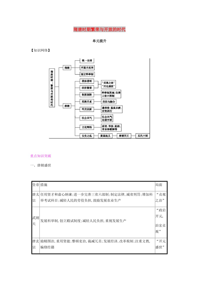 2019春七年级历史下册 第一单元 隋唐时期繁荣与开放的时代单元提升课时作业 新人教版.doc_第1页