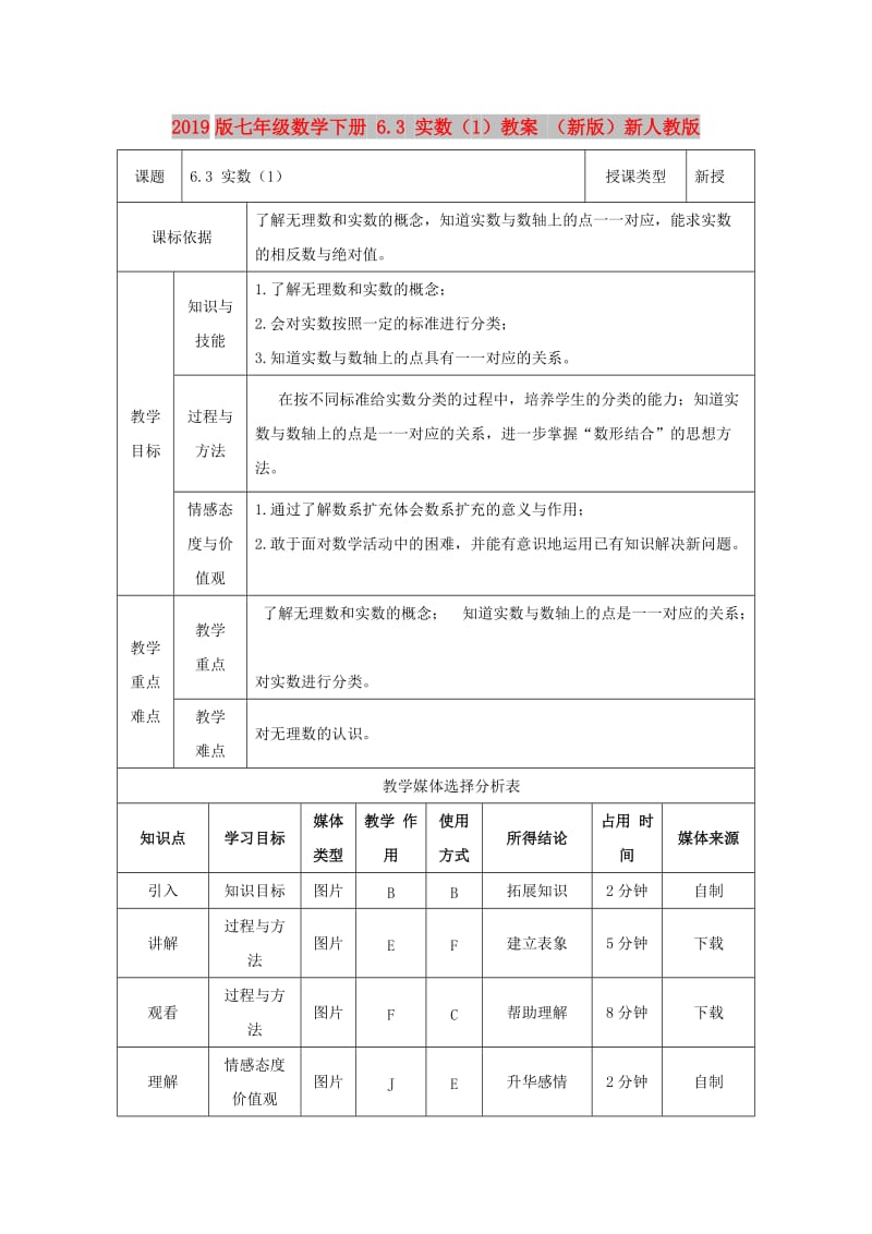 2019版七年级数学下册 6.3 实数（1）教案 （新版）新人教版.doc_第1页