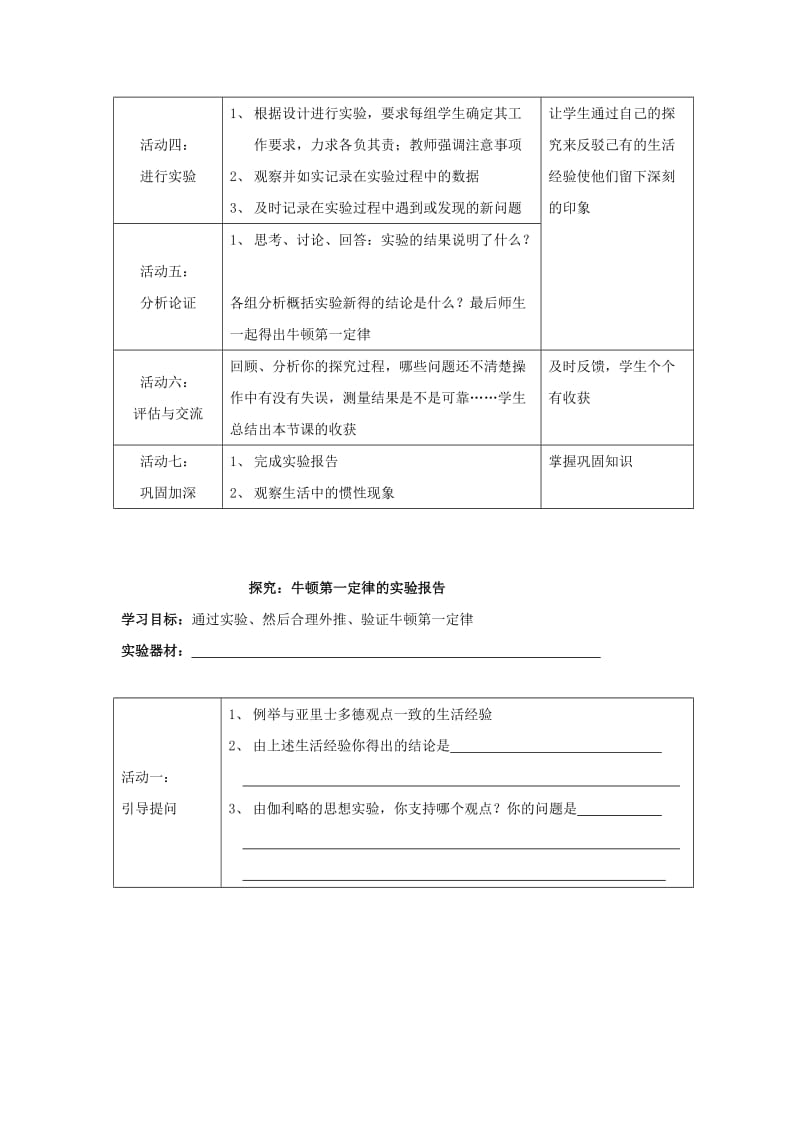 2019-2020年八年级物理 6.1 科学探究 牛顿第一定律教案 沪科版.doc_第2页