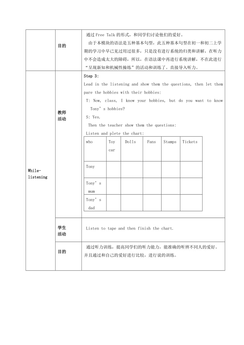 2019-2020年八年级英语下册 Module 1 Hobbies备课教案 外研版.doc_第3页