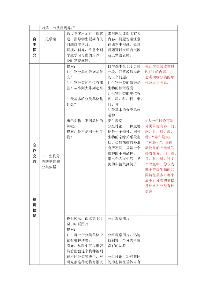 2019-2020年八年级生物上册 第六单元 第一章 根据生物的特征进行分类 第二节 从种到界教案 新人教版.doc_第2页