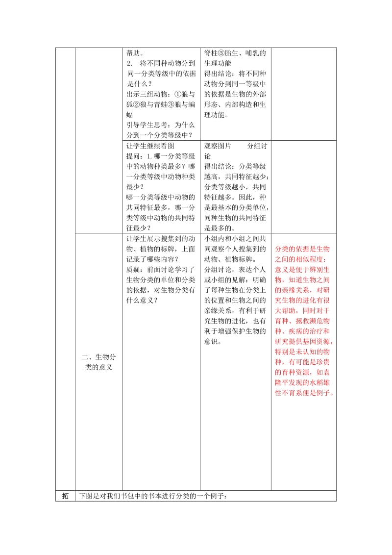 2019-2020年八年级生物上册 第六单元 第一章 根据生物的特征进行分类 第二节 从种到界教案 新人教版.doc_第3页