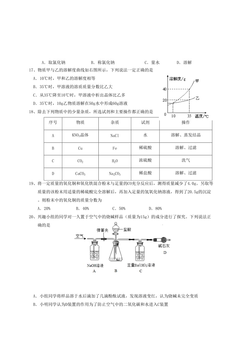 2019版九年级化学下学期第三次中考模拟测试试题无答案.doc_第3页