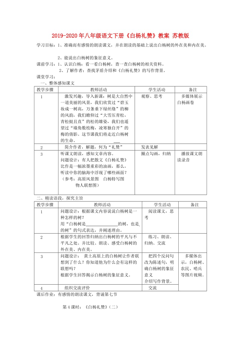 2019-2020年八年级语文下册《白杨礼赞》教案 苏教版.doc_第1页