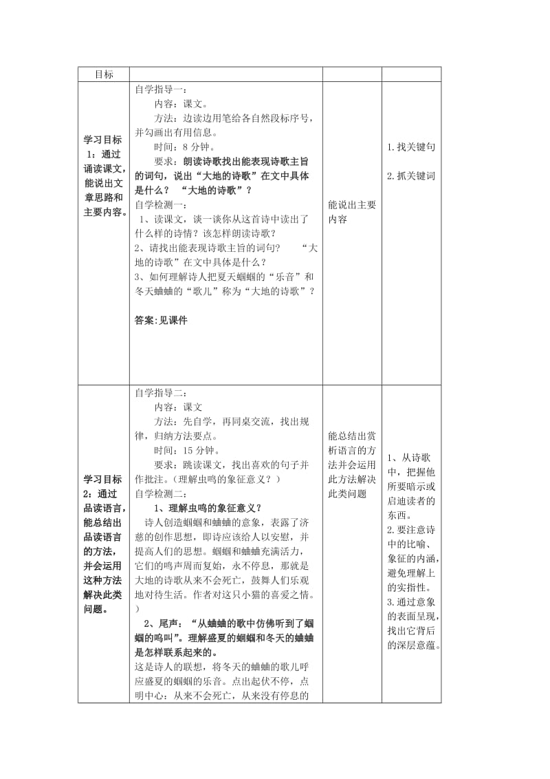 2019-2020年九年级语文上册 4《外国诗两首》（第1课时）教学案 （新版）新人教版.doc_第2页