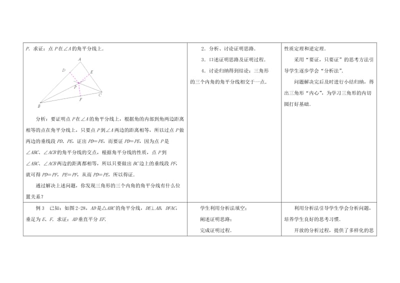 2019-2020年八年级数学上册 第二章 轴对称图形 2.4 线段、角的轴对称性教案（4） （新版）苏科版.doc_第2页