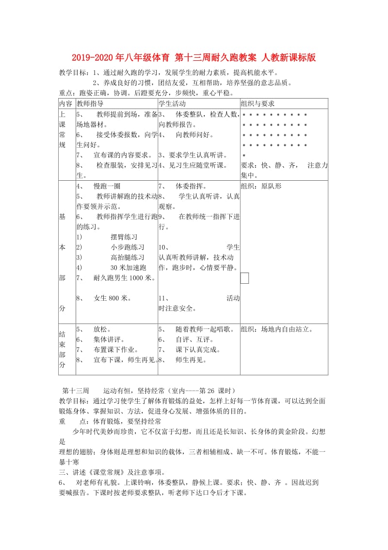 2019-2020年八年级体育 第十三周耐久跑教案 人教新课标版.doc_第1页